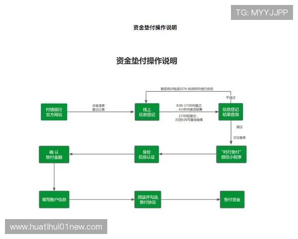 华体会体育官网登录:安全登录流程详细步骤介绍 华体会体育官网登录:安全登录流程详细步骤介绍