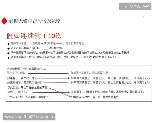 华体会体育线上官网的投注技巧与中奖概率提升策略