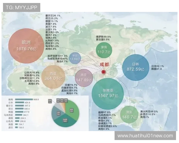 华体会平台介绍:华体会平台的安全保障措施与用户隐私保护策略 华体会平台介绍:华体会平台的安全保障措施与用户隐私保护策略