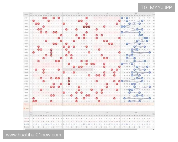 华体会官网投注如何实现高效投注策略,提升中奖率的实用技巧与经验分享 华体会官网投注如何实现高效投注策略,提升中奖率的实用技巧与经验分享