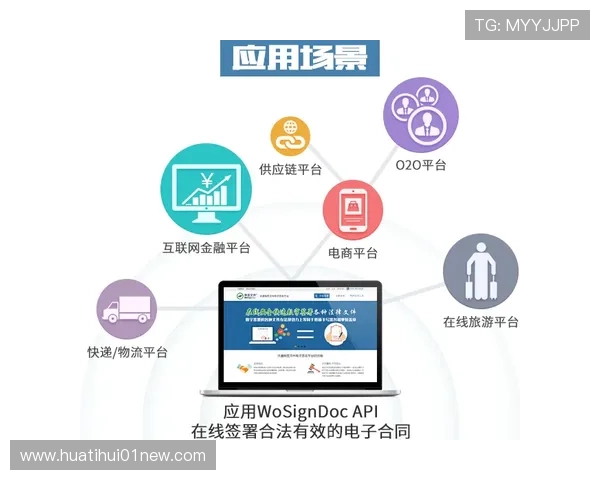 HTH体育真人平台的安全保障措施与用户资金安全保障方案