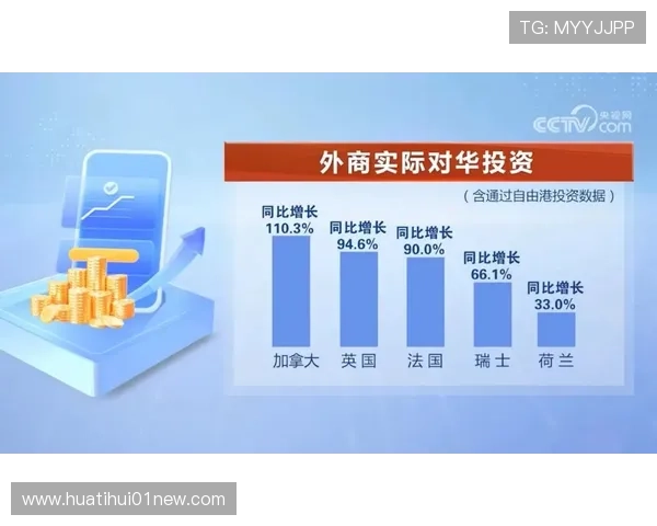 华体会真人平台安全保障措施详解确保玩家资金与个人信息双重安全