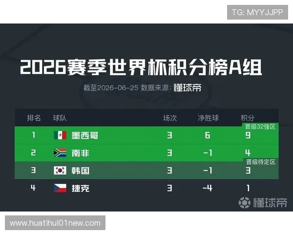 墨西哥韩国在世界杯小组赛的比赛时间及赛程安排详细信息